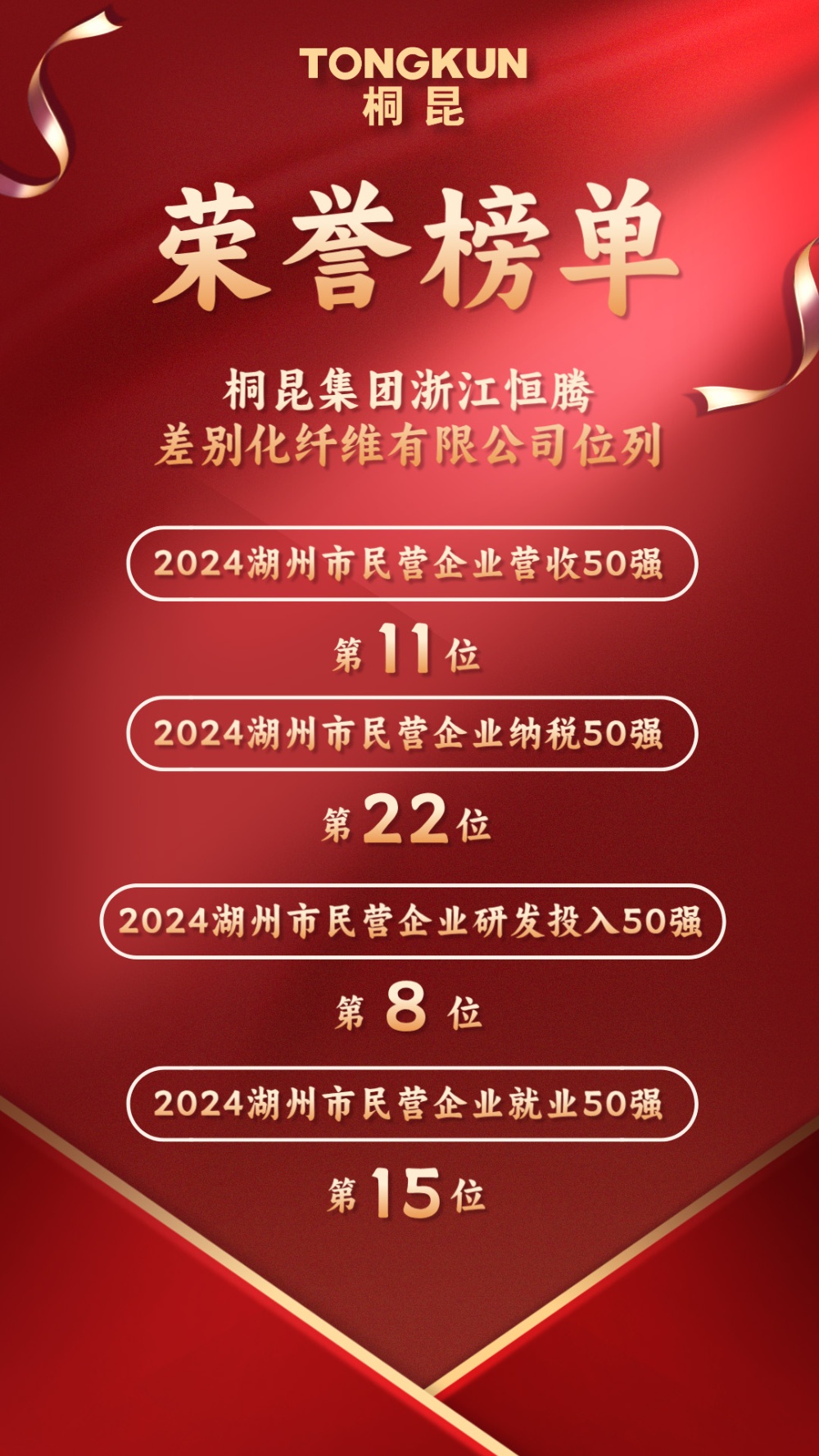 1730525435208017 恒腾荣誉 海报-网站新闻