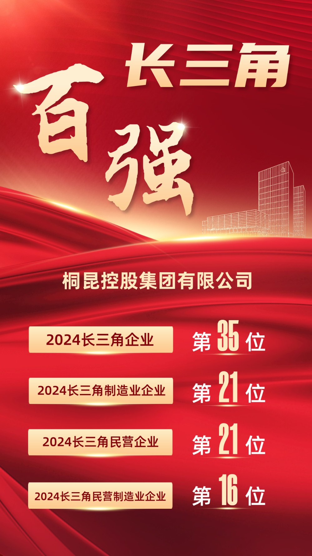 1733188715833356 地产喜报海报__2024-12-03+09_01_13