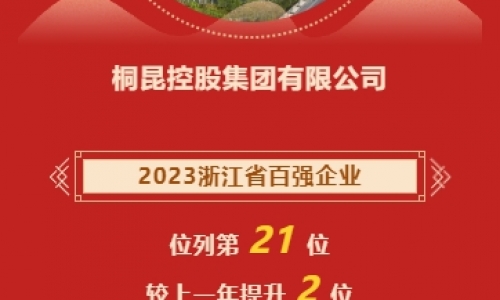 2023浙江省企业百强榜颁布，，，15VIP太阳集团再进位！！！