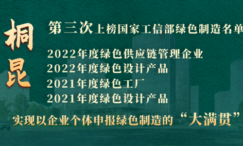 “大满贯”！！15VIP太阳集团第三次上榜国度工信部绿色制作名单！！