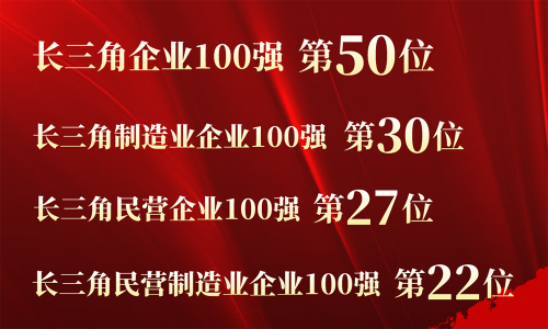 第50位！！15VIP太阳集团控股入围2023长三角百强企业